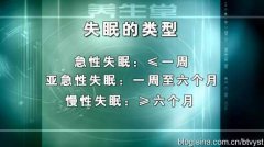 <b>20111031养生堂视频:李舜伟讲睡眠</b>