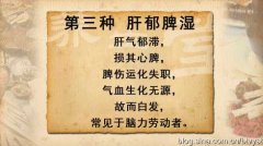 杨顶权讲头发的类型图片