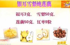<b>20121128健康来了视频和笔记:张鹤瑶讲咽喉炎和一梨三吃,梨的妙用</b>