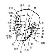 沿ȫϢѨͼƬ
