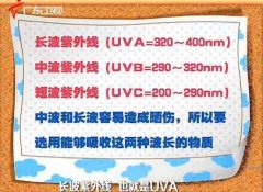 <b>20130617еƵͱʼ:,UVA,UVB,SPF,PA</b>