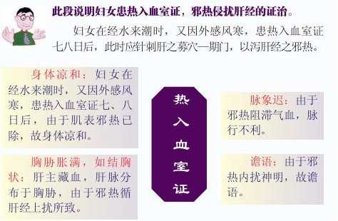 热入血室证