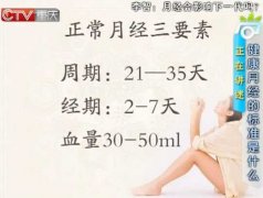 20130827爱尚健康视频和笔记:李智讲月经,月经周期,痛经,坤宝丸