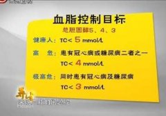 20131114贵州卫视养生视频和笔记：胡大一讲高血压与糖尿病