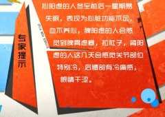 <b>20131220家政女皇视频和笔记:陈允斌讲冬至吃饺子,羊肉甘蔗汤</b>