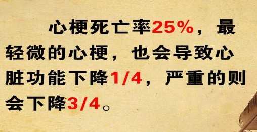 心梗死亡率25%