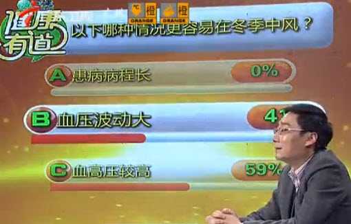 血压波动大更容易在冬季中风