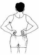 腰肌劳损的防治穴位按摩