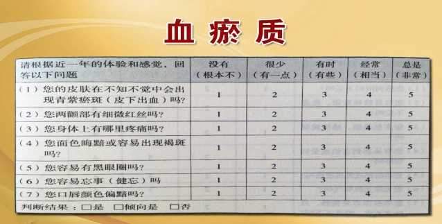 血瘀体质的判定方法