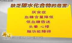 20140304贵州卫视养生视频和笔记：屈浩教做减肥营养美食