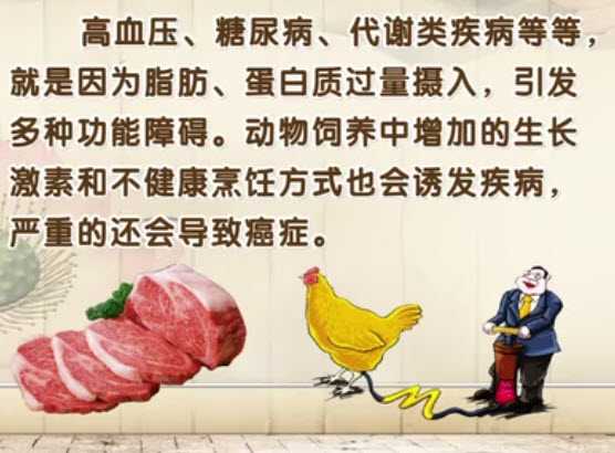 饮食不健康会严重影响寿命