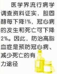 高脂血症