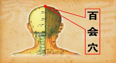 迎香穴、百会穴、风池穴