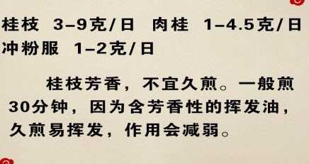 桂枝的禁忌症