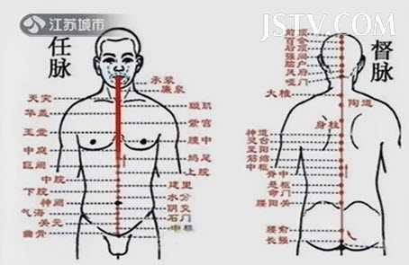 任督二脉