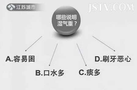 体内湿气重的表现