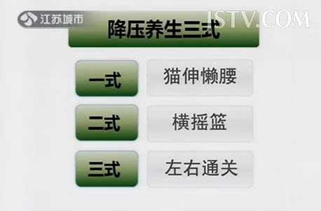 降压养生三式