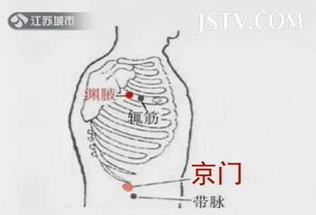 20140430万家灯火视频和笔记禅一讲春困秋乏少林抻筋京门穴