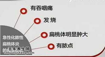 急性化脓性扁桃体炎危害较大