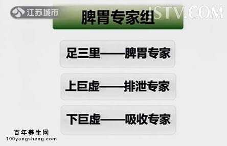 立夏养生重点