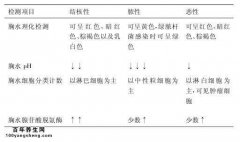 ǻҺ鵥ͼƬ