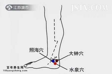 水泉穴的功效