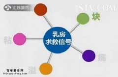 <b>20140610ҵƻƵͱʼ:ýٰ,ٰɸ(ز)</b>