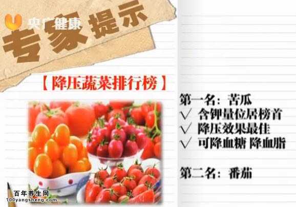 降压蔬果排行榜
