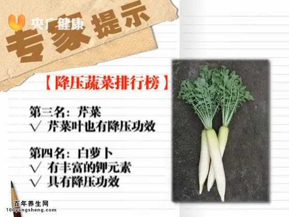 降压蔬果排行榜
