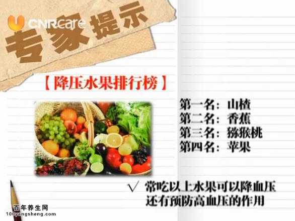 降压蔬果排行榜