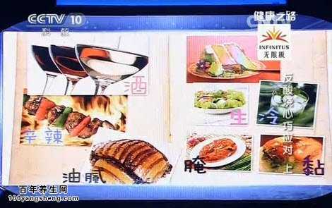 20140614健康之路视频和笔记:孙晓红讲反酸烧心,贲门松弛,胃酸