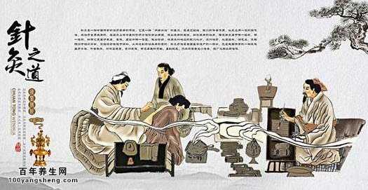 灸法养生保健