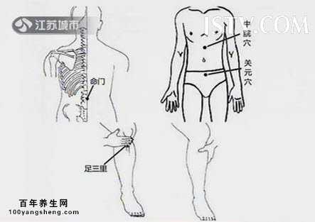 三伏贴是一种传统中医的治疗法