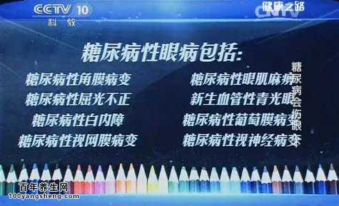20140703健康之路视频和笔记:王宁利讲糖尿病视网膜病变,青光眼
