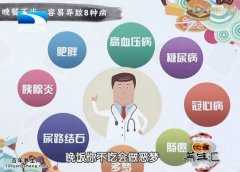 20140709饮食养生汇视频和笔记:张晔讲健康吃晚餐,鱼香杏鲍菇