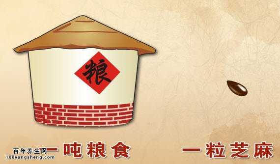 黄曲霉素的毒性比砒霜大68倍