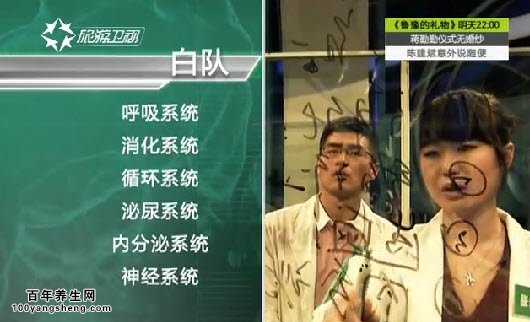 白队的诊断