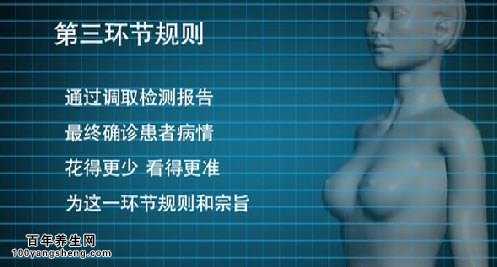 神探医生第三个环节的规则