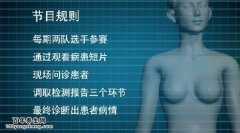 20140725神探医生视频和笔记:王丕玲讲乳腺癌,乳腺钼靶,自查,预防