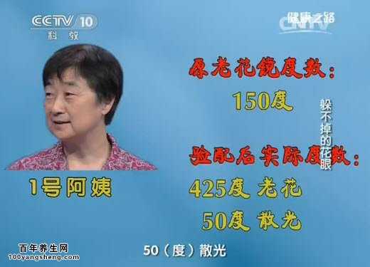 1号阿姨原花镜度数和实际度数