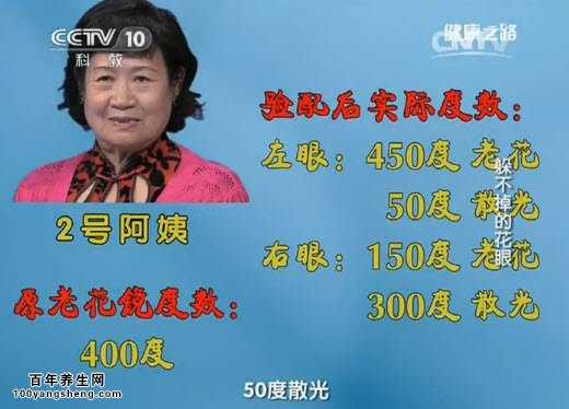 2号阿姨原花镜度数和实际度数