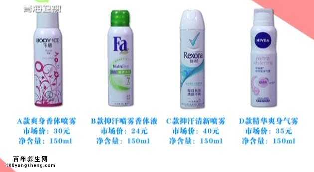 止汗喷雾性能大比拼