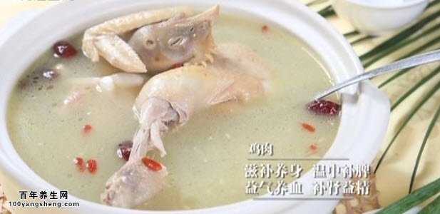 鸡肉的营养价值