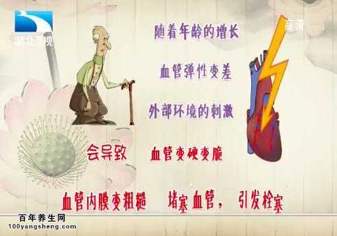 导致血管弹性变脆的原因
