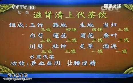 滋肾清上代茶饮的配伍