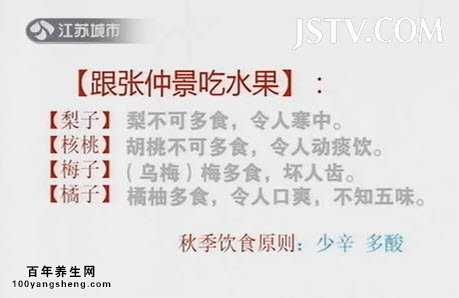 跟着张仲景吃水果