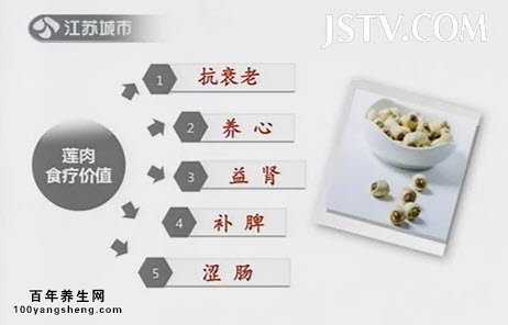 莲子的营养价值