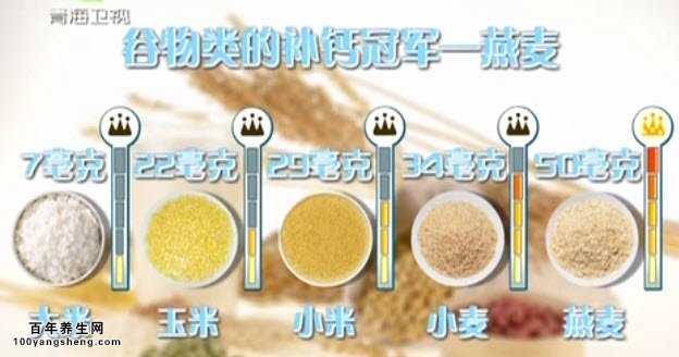 谷物类的补钙冠军-燕麦