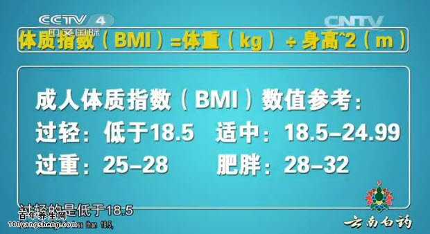 BMI指数计算