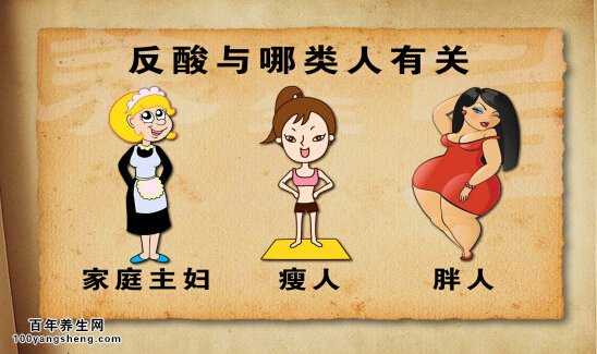 反酸与哪类人有关